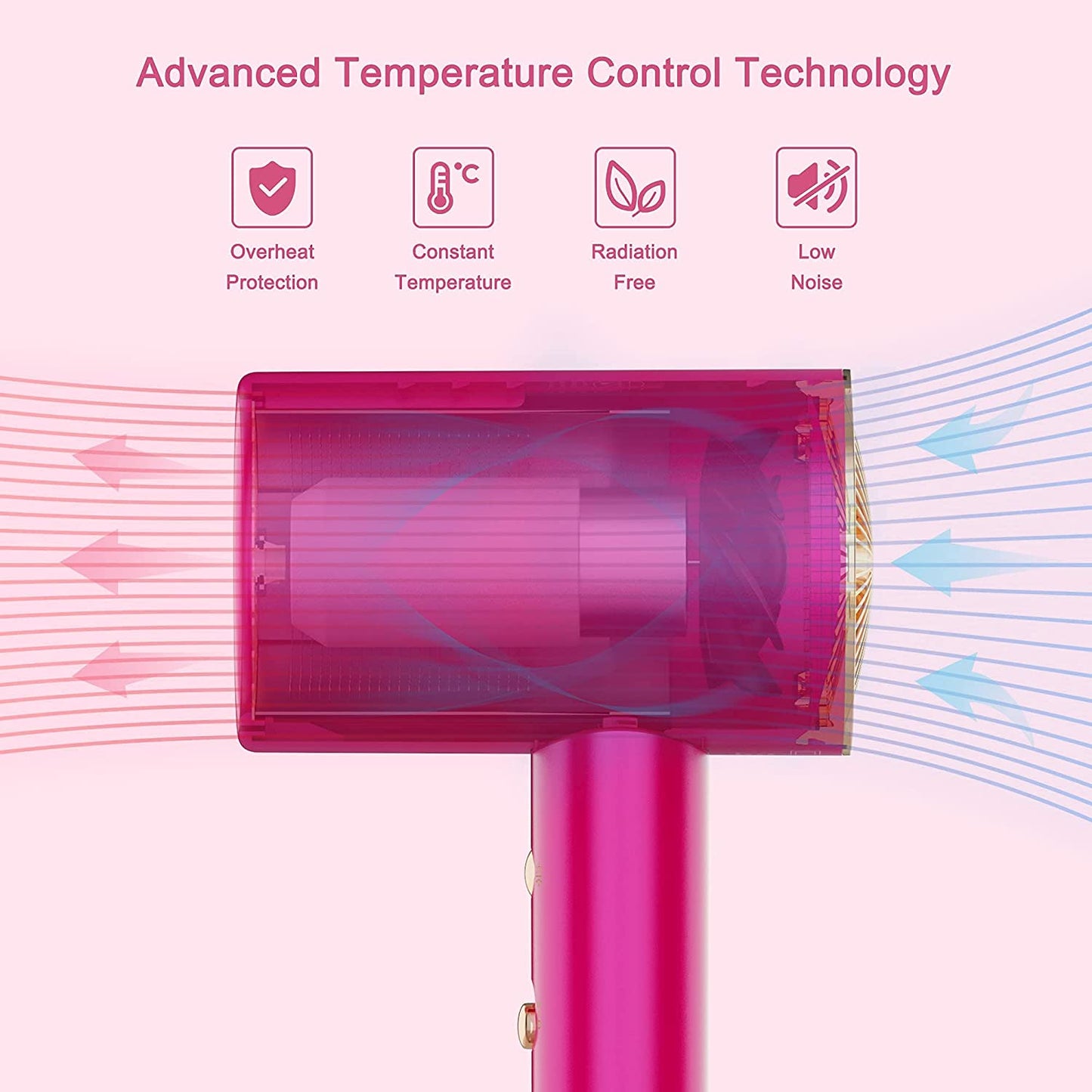 Water Ionic Travel Hair Dryer 1800W